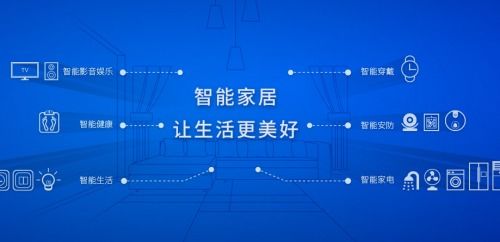 北京君正擬設全資子公司，汽車電子成“香餑餑”軟件技術轉讓聚焦